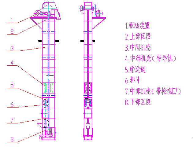 NE、NSE型斗式提升機